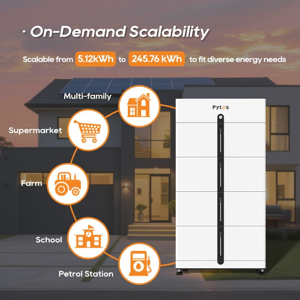Pi LV1 fra Pytes Residential Energy Storage Solutions